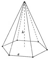 Muntazam piramida