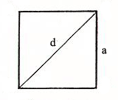Bir kvadrat maydoni